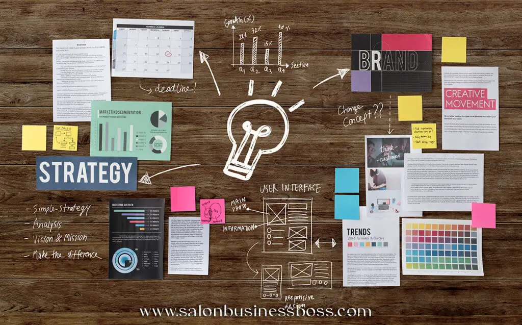 Requirements to Opening a Hair Salon Salon Business Boss