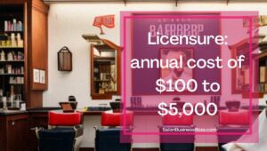 Counting Costs: How Much Does a Hair Salon Business Cost?